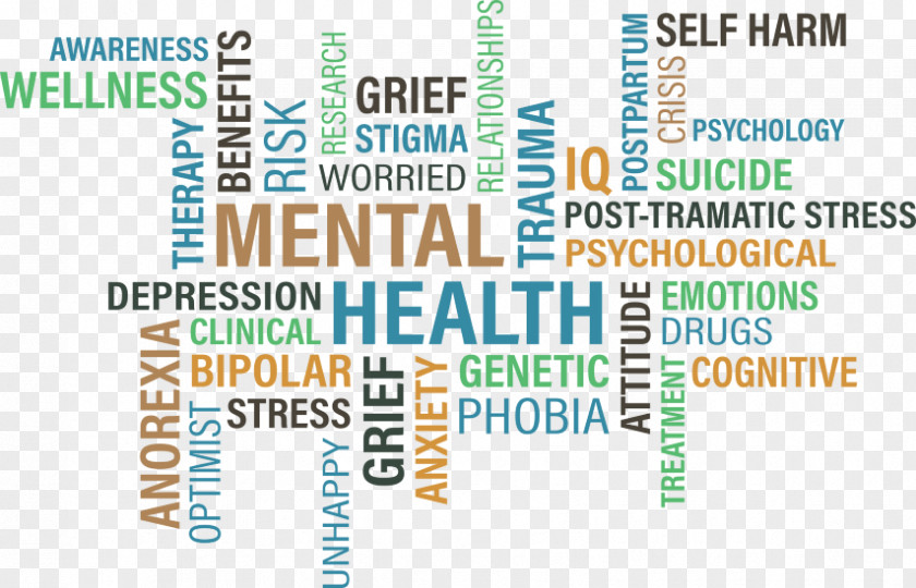 Health Mental Illness Awareness Week Month Disorder PNG