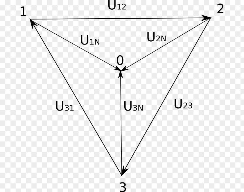 Triangle Point Diagram White PNG