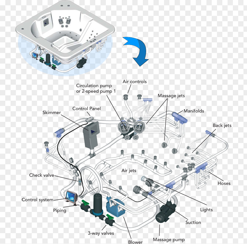 Bathtub Hot Tub Bathroom Spare Part PNG