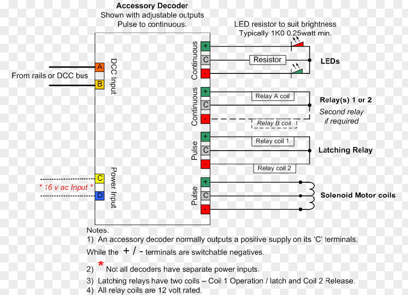 Filament Wiring Diagram Document Advertising Diode PNG