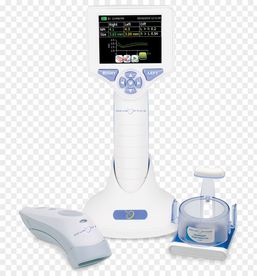 Pupilometer Pupillometry Surgery Neurology Pupillary Response PNG