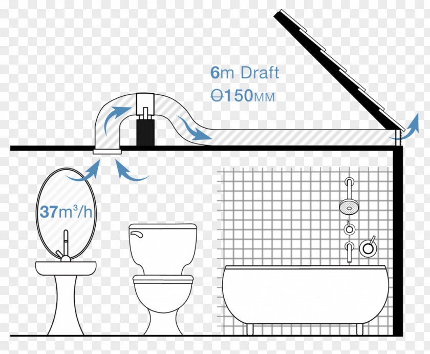 Fan Bathroom Whole-house Duct Ventilation PNG