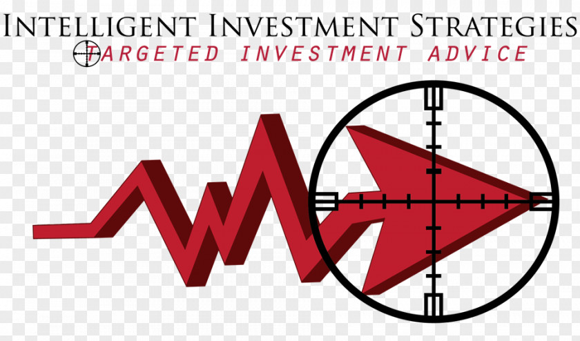 Investment Strategy Intelligent Strategies, LLC Financial Planner LPL Finance PNG