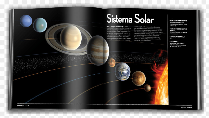 Planet Solar System Mercury PNG