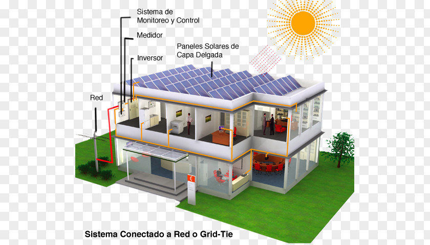 Sistema Solar Photovoltaics Panels Photovoltaic System Lobel Power Energy PNG
