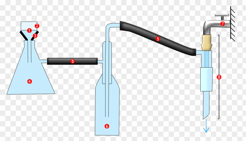 Suction Filtration Büchner Funnel Flask Filter PNG