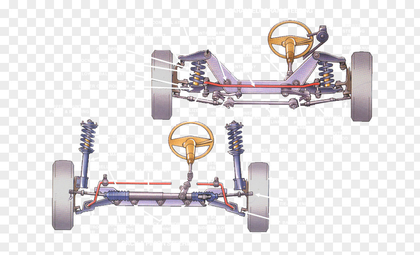 Car Steering Suspension Vehicle Wheel Alignment PNG