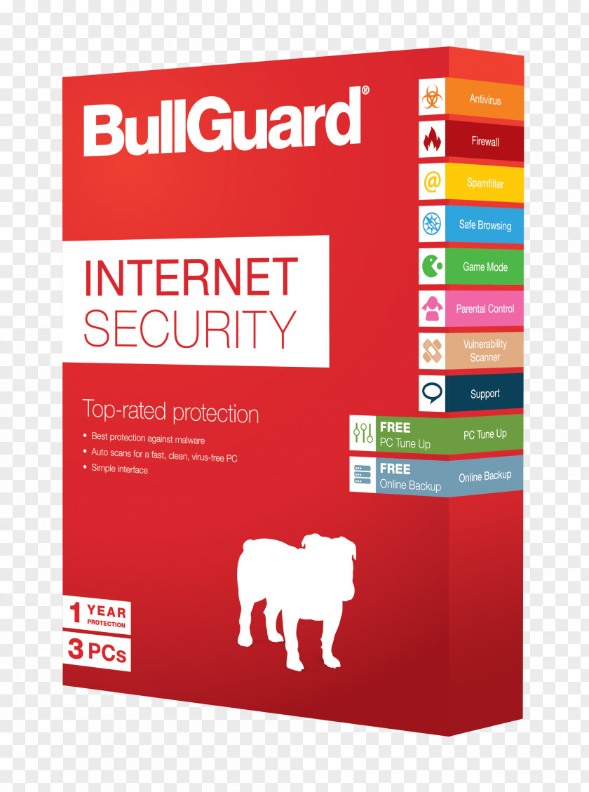 Computer Internet Security BullGuard Software PNG