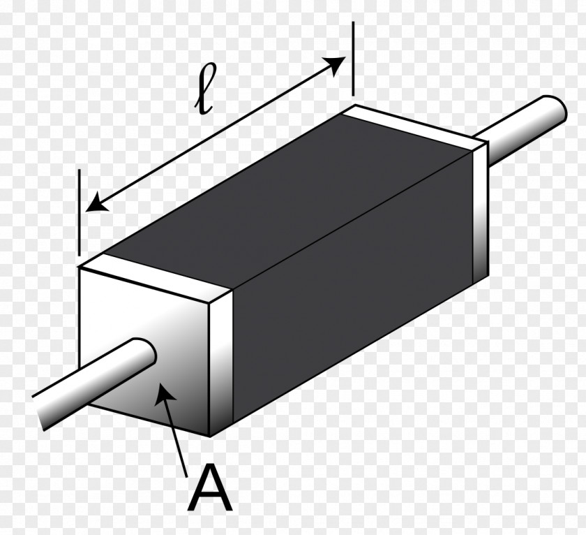 GEOMETRY Elektriese Resistiwiteit Electrical Resistance And Conductance Conductivity Electric Current Ohm PNG