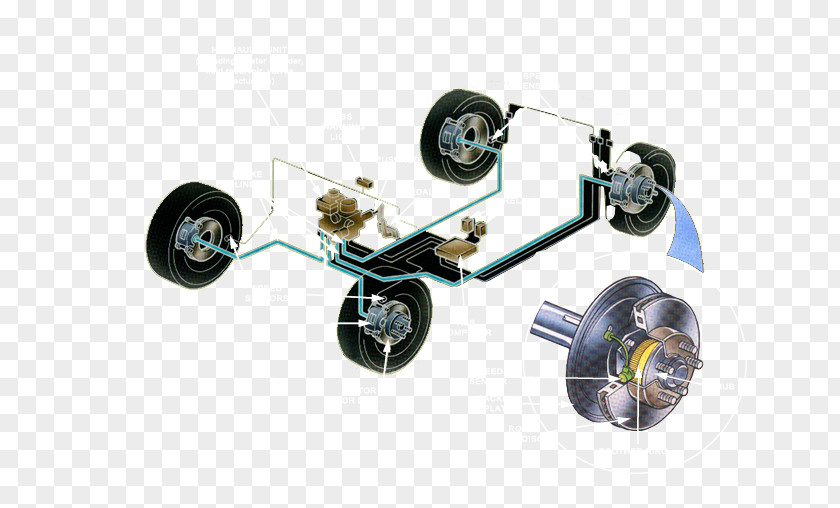 Abs Car Formula Automotive Technology Electronics Immobiliser PNG