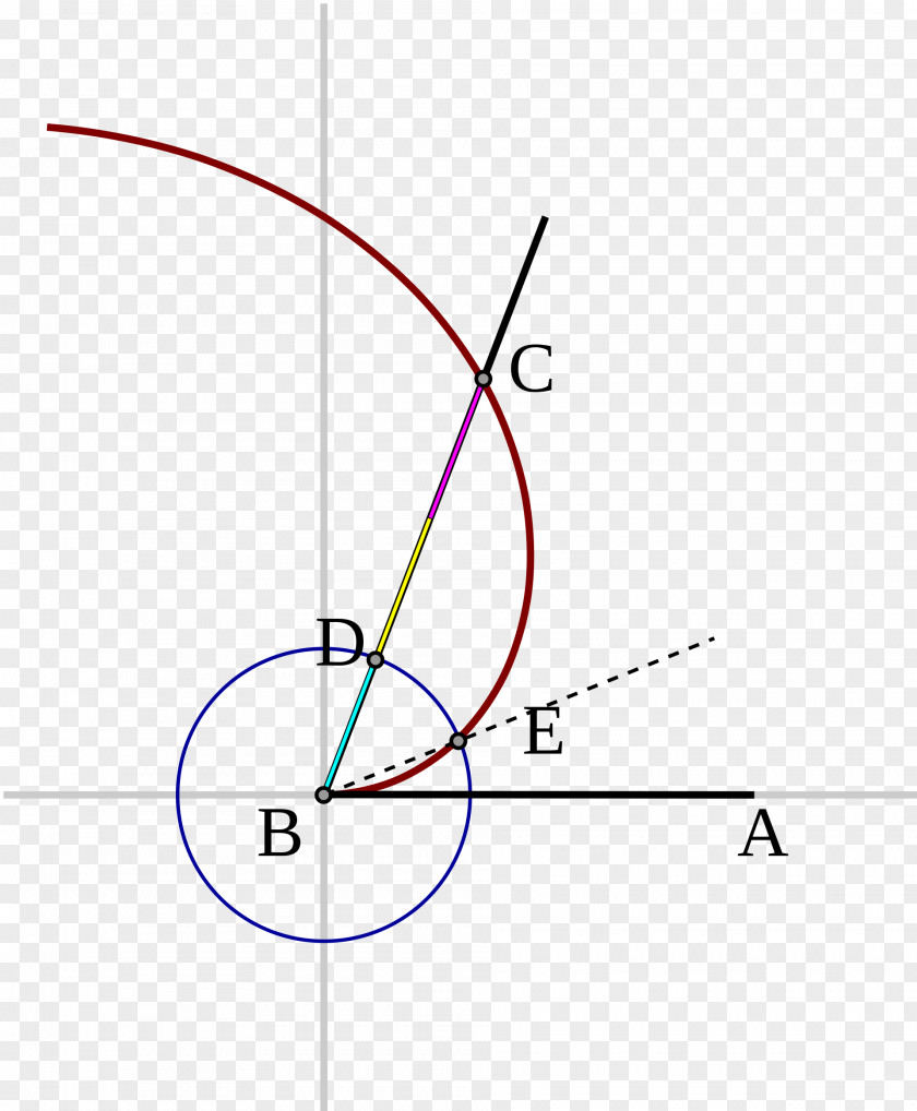 Cork Screw The Works Of Archimedes Line Archimedean Spiral Theodorus PNG