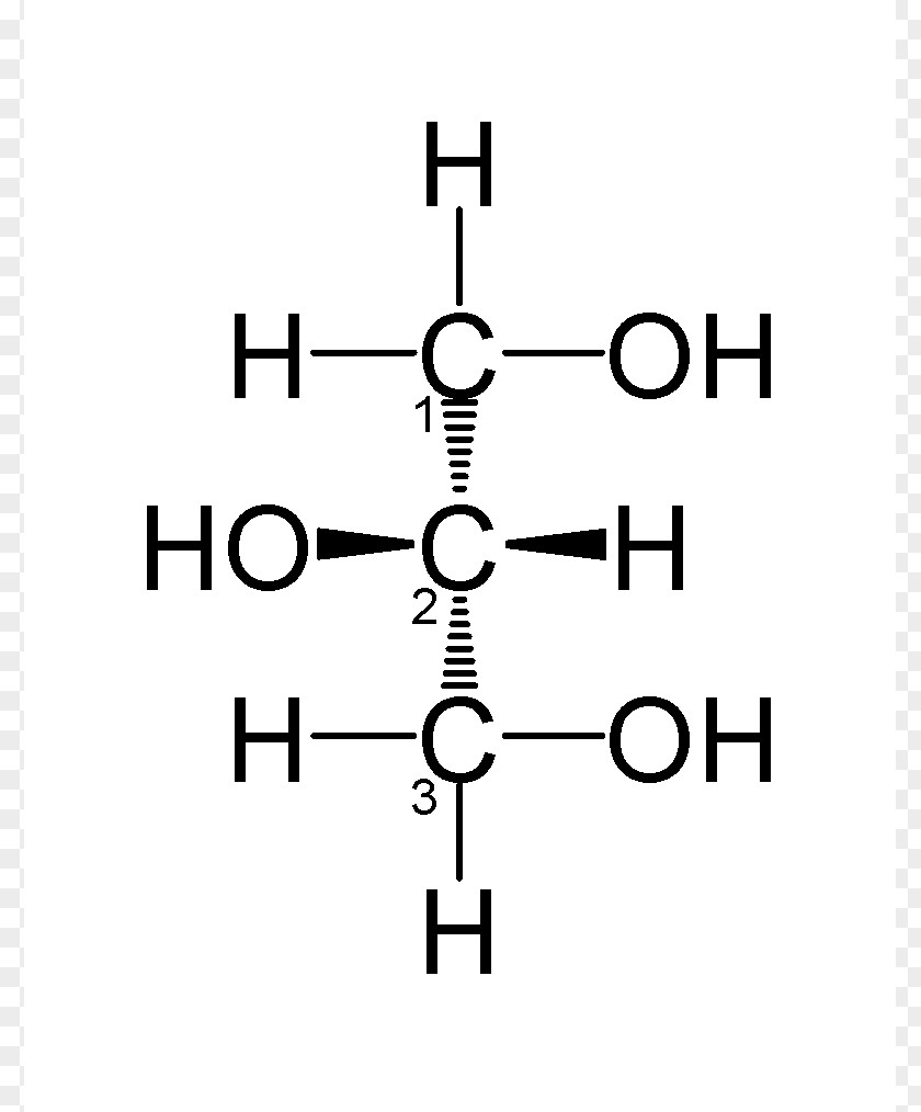 Fructose Monosaccharide Chemistry Glucose Molecule PNG