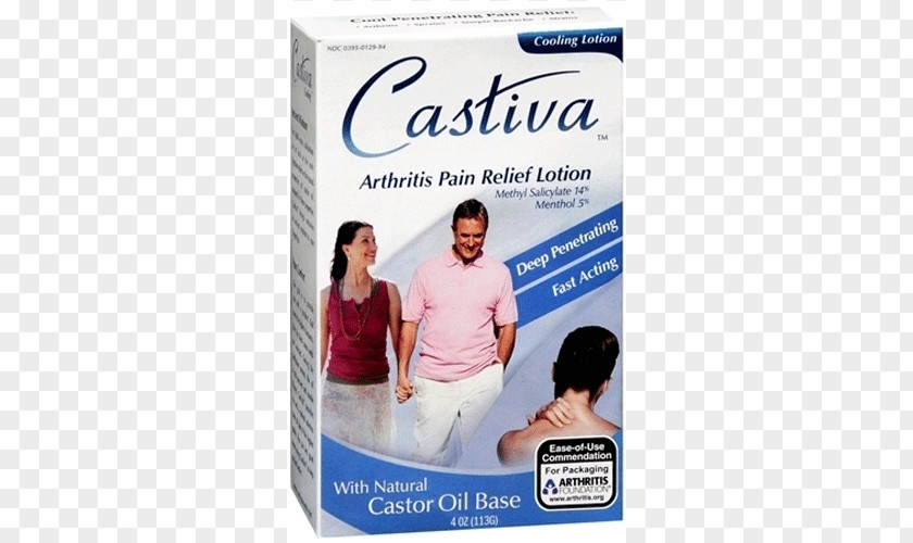 Cream Lotion Arthritis Pain Joint Management Analgesic PNG
