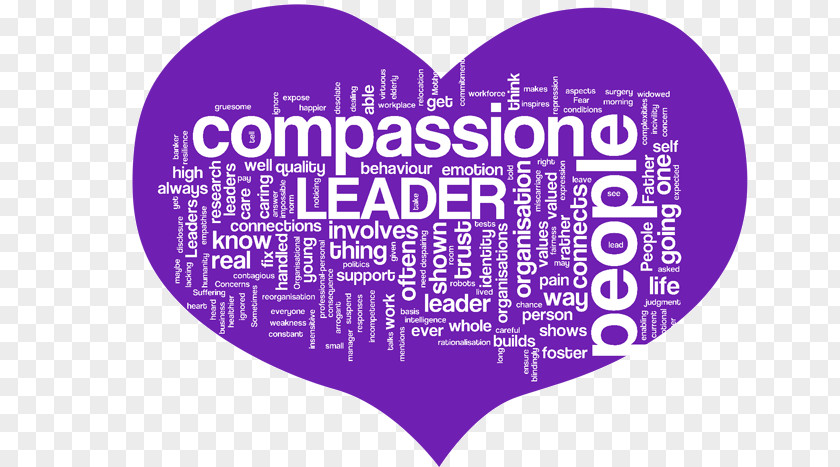 Leadership The Prince Compassion Heart Spirituality PNG