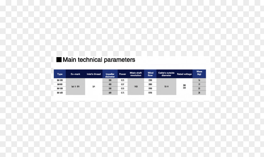 Technology Brand Line Font PNG