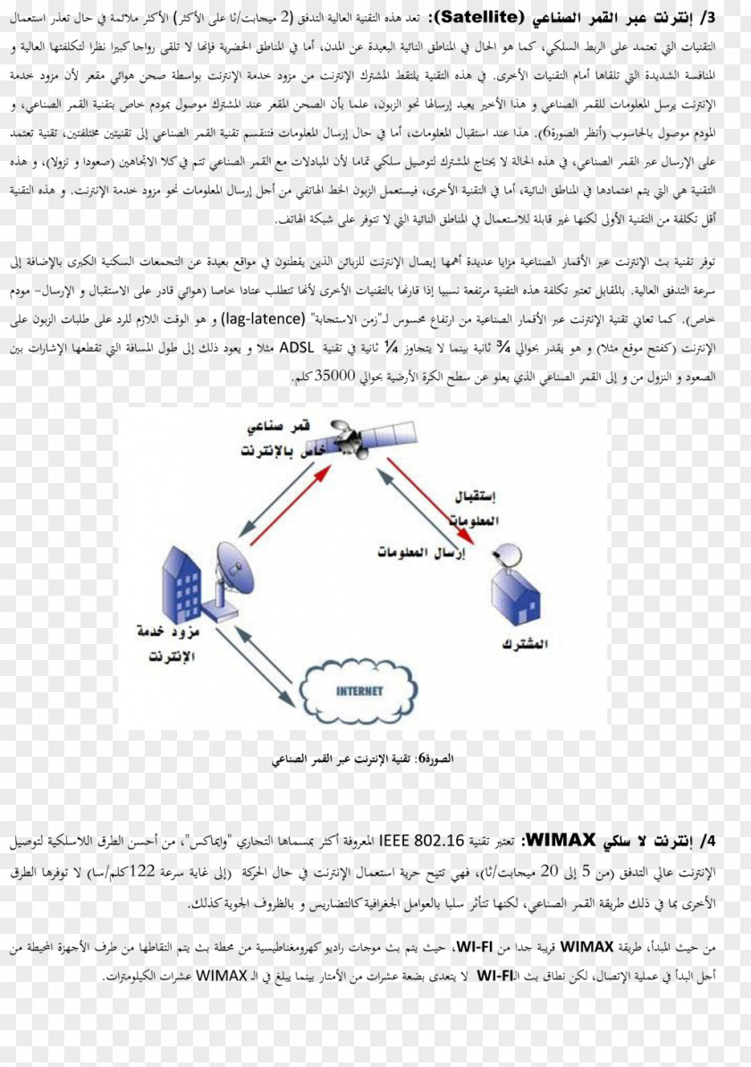 Design Paper Line Point PNG