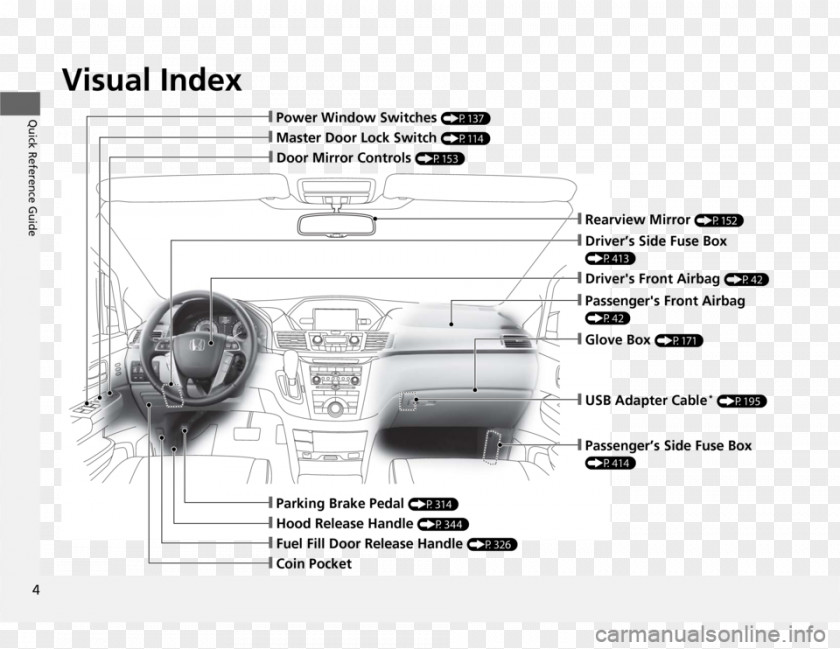 Honda 2013 Odyssey 2009 2004 PNG