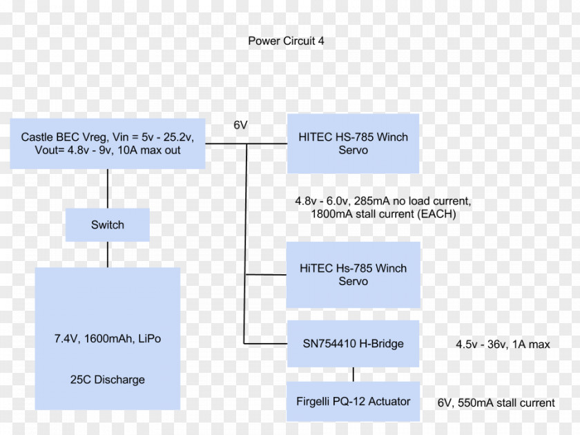 Line Brand Organization Angle PNG