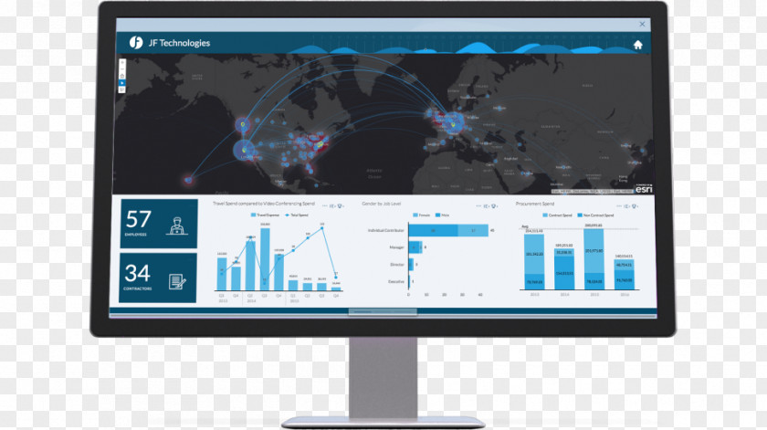 Business Computer Monitors Software SAP SE Management BusinessObjects PNG