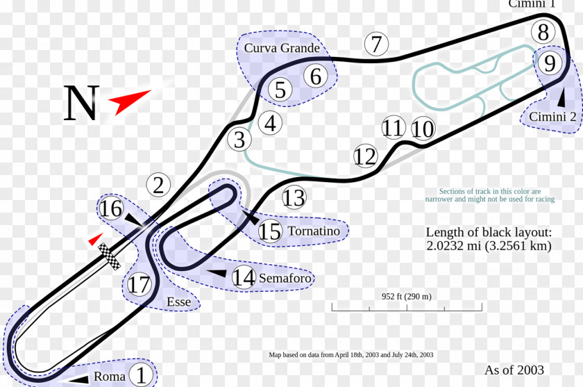 Circuito ACI Vallelunga Circuit FIM Superbike World Championship Race Track De Tomaso Racing PNG