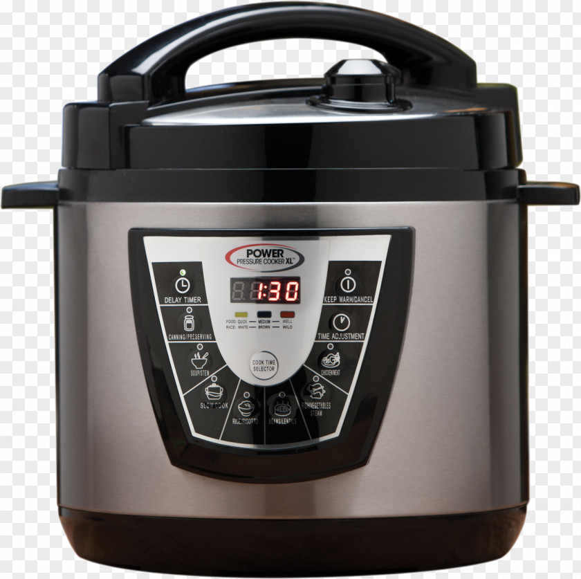 Pressure Cooker Slow Cookers Cooking Instant Pot Pulled Pork PNG