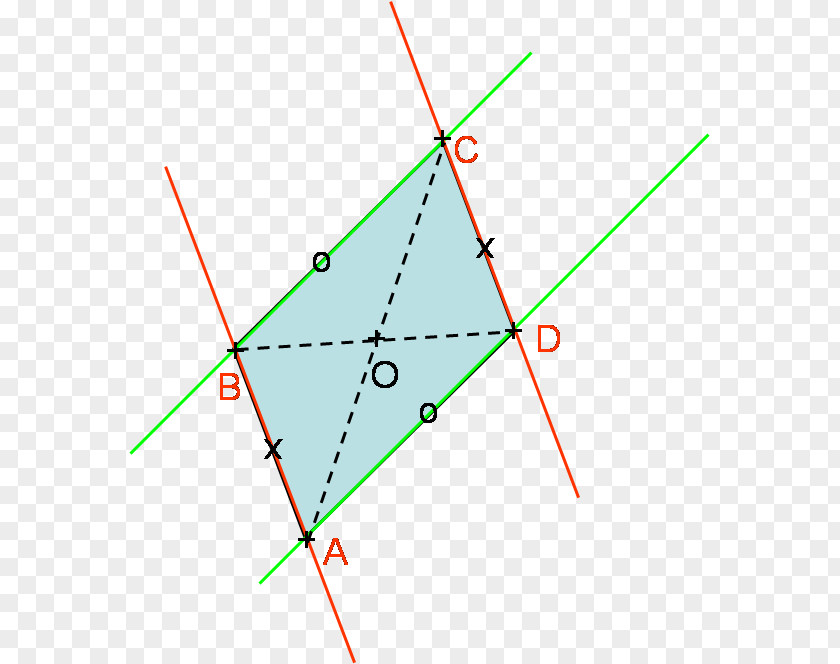 Triangle Point Diagram PNG