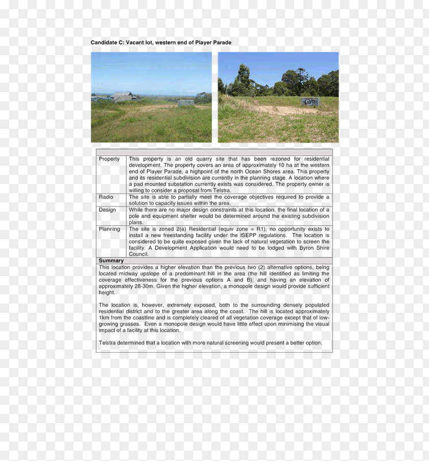 Water Resources Land Lot Lawn PNG
