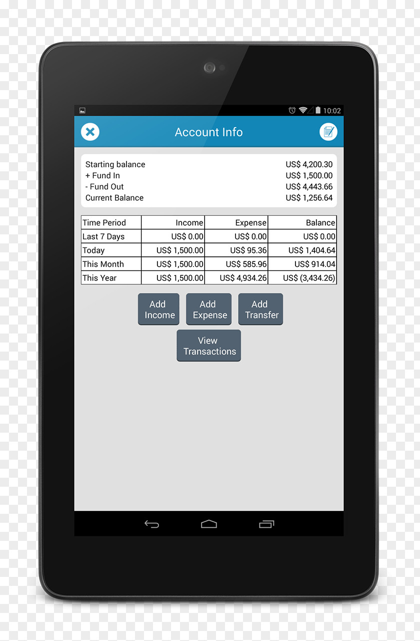 Android 71 Tablet Computers Mobile Phones Personal Budget Computer Software PNG