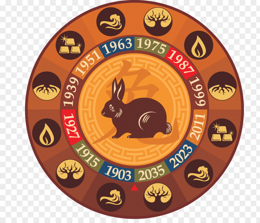 Tiger Chinese Zodiac Rabbit New Year Astrology PNG
