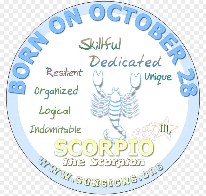 March 1st Zodiac Astrological Sign Birthday Horoscope Scorpio PNG
