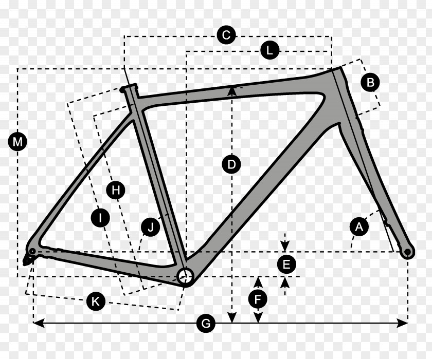 Bicycle Syncros Scott Addict CX RC SCOTT Pro Bike Sports PNG