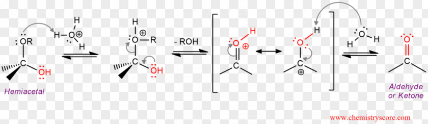 Hemiacetal Hydronium Aldehyde Ketone PNG