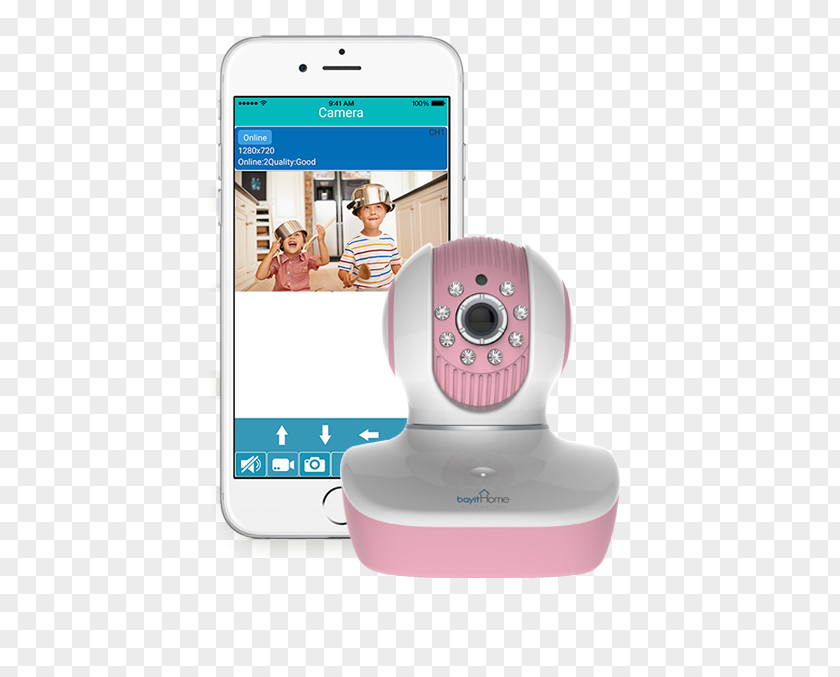 Webcam Pan–tilt–zoom Camera Wireless PNG