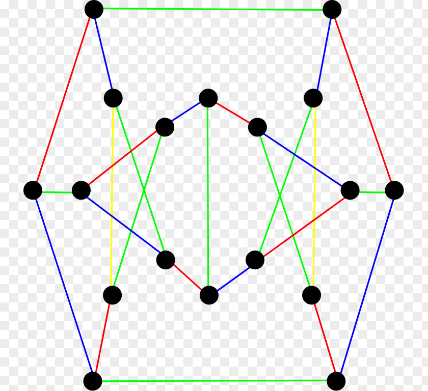 Mathematics Flower Snark Hypohamiltonian Graph Cubic PNG