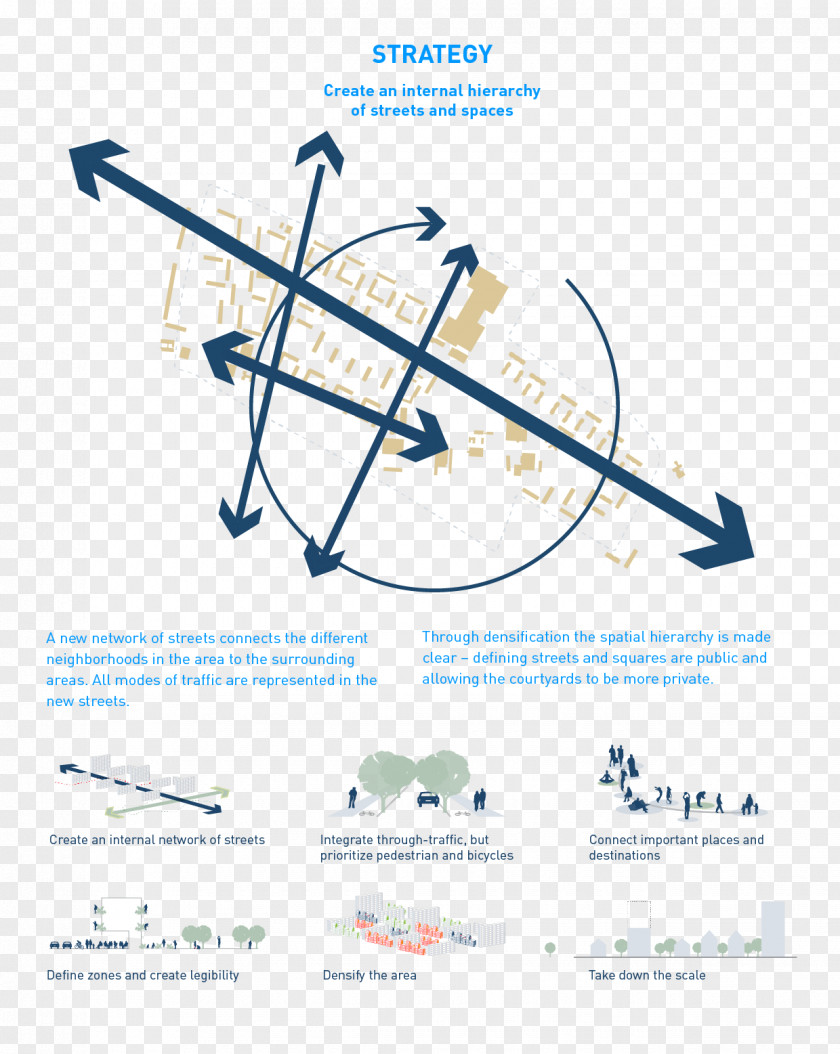 Design Hertzsprung–Russell Diagram Architecture Plan PNG
