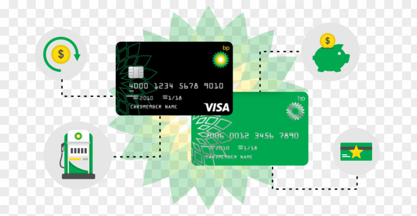 Credit Card Samples Visa Payment Bank PNG