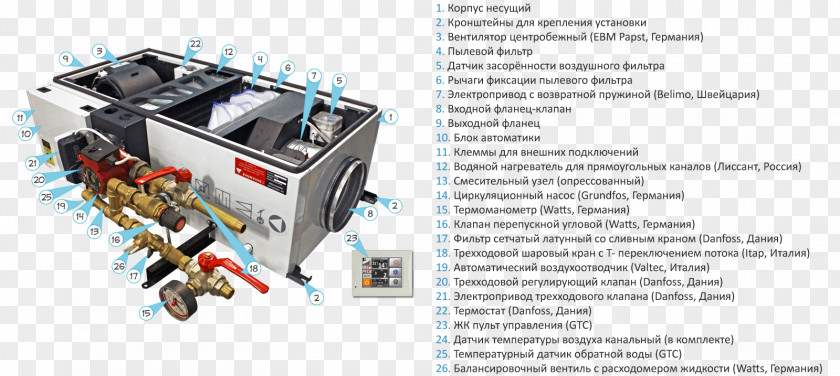 Electronic Component Electronics PNG