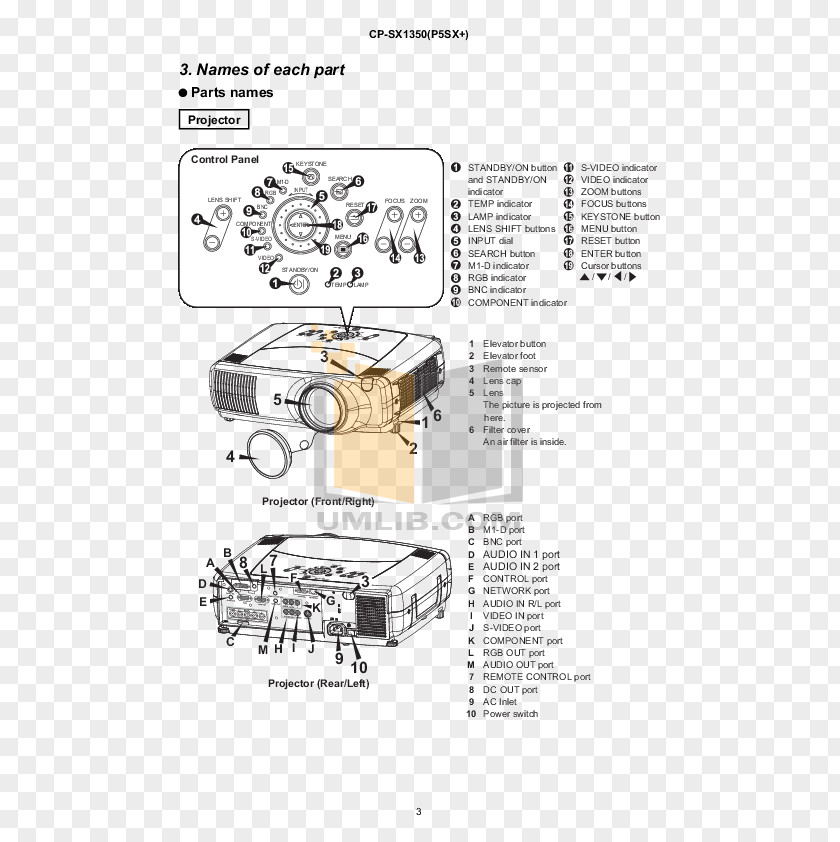 Hitachi Projector Manual Paper Drawing /m/02csf Cartoon Illustration PNG