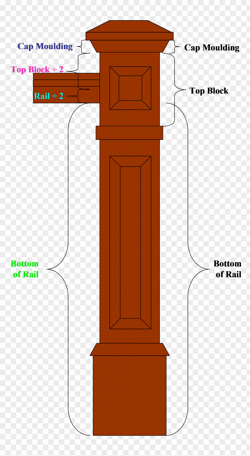 Stairs Newel Handrail Post Column PNG