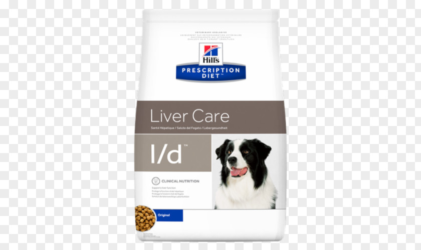 Skin Problems Dog Hill's Pet Nutrition Puppy Veterinarian Science Diet PNG