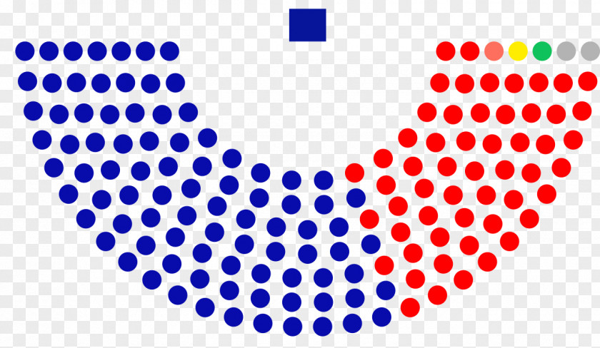 United States Senate Elections, 2018 Chamber Congress PNG