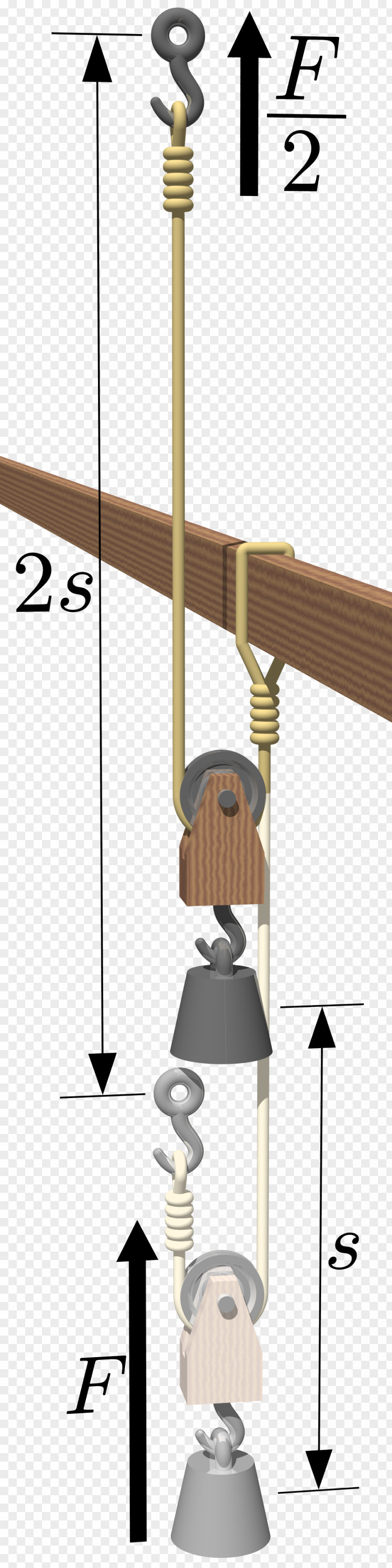 Rope Pulley Force Crane Counterweight PNG