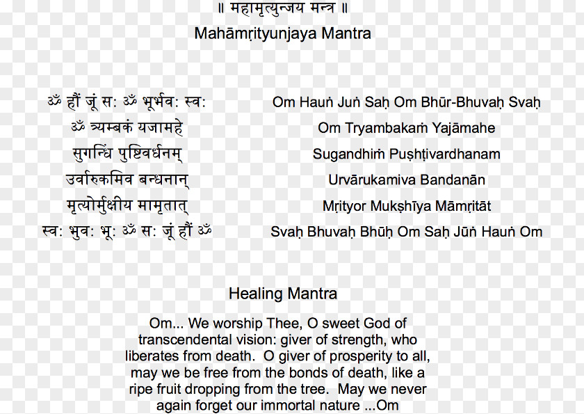 Jai Hanuman Chant Mantra Healing Disease PNG