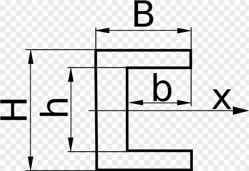 Line Moment Of Inertia Second Area Rectangle PNG