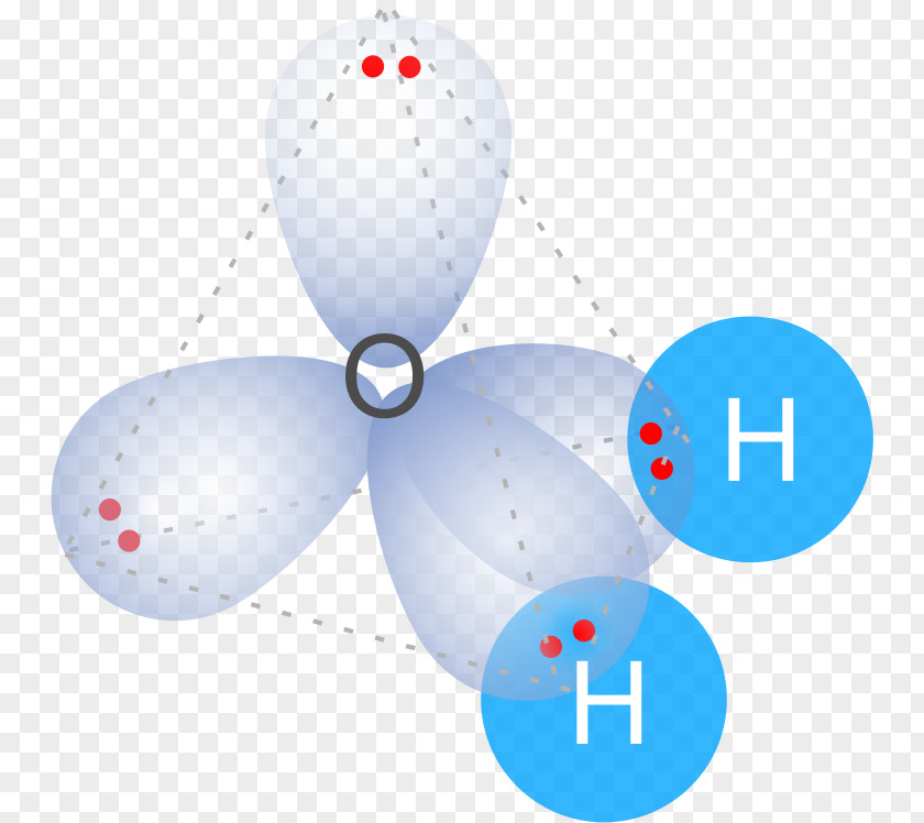 Atomic Orbital Molecule Molecular Diagram Hydrogen PNG