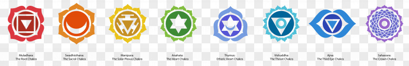 Chakra Symbol Third Eye Sahasrara Ajna PNG