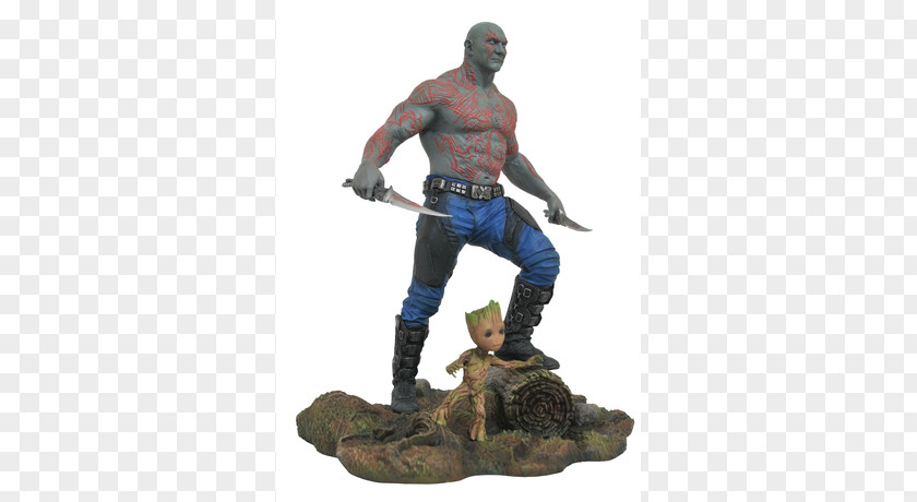 Rocket Raccoon Groot Drax The Destroyer Star-Lord Gamora PNG