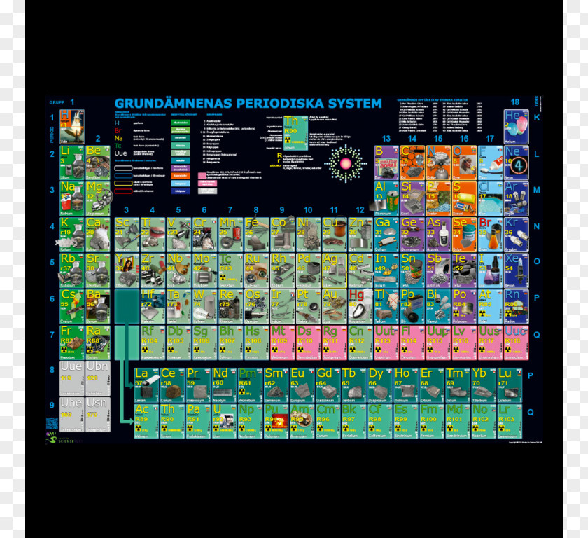Plush Periodic Table Chemistry Chemical Element Moscovium PNG