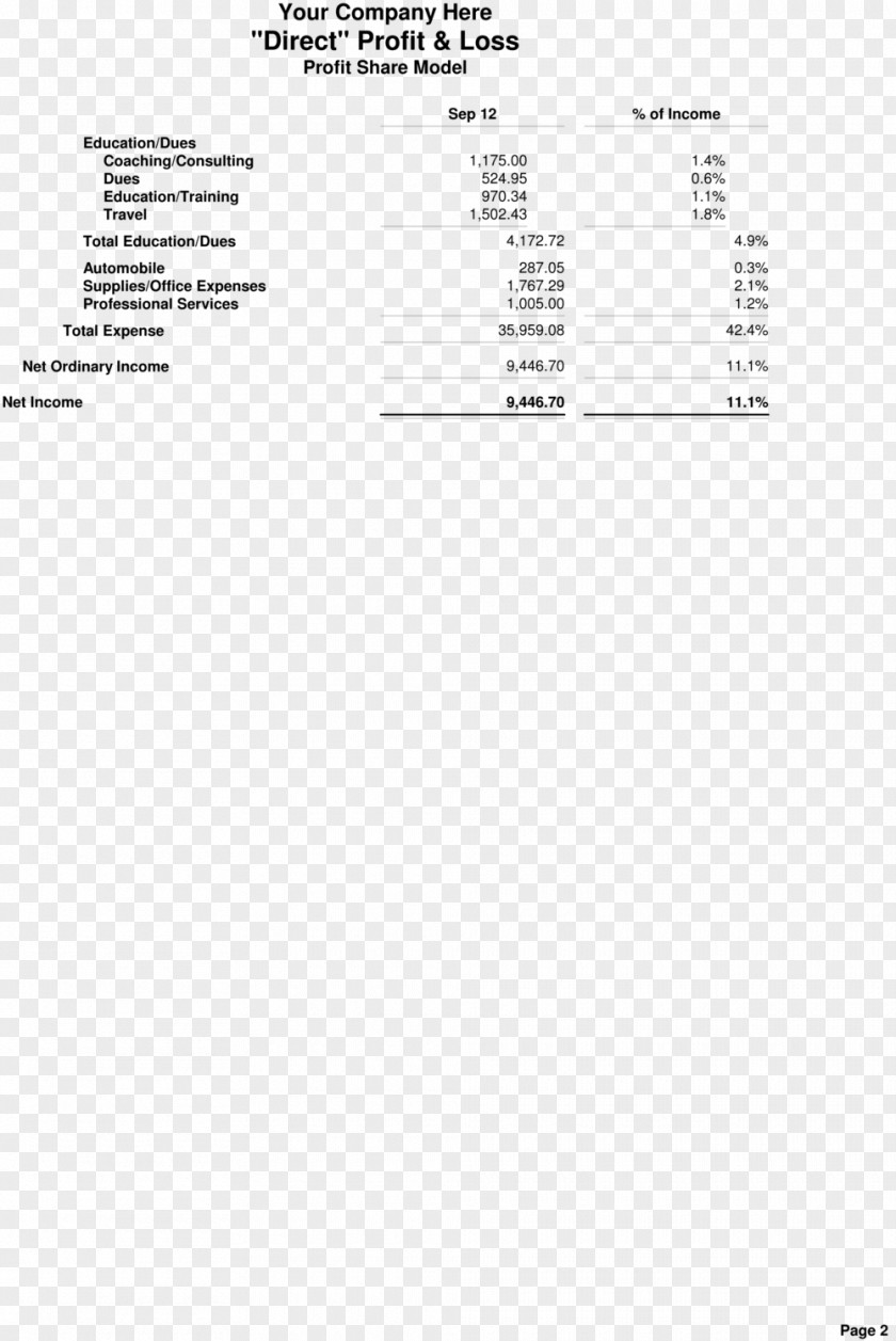 Balance Sheet Income Statement Estate Agent Real Investing Template PNG