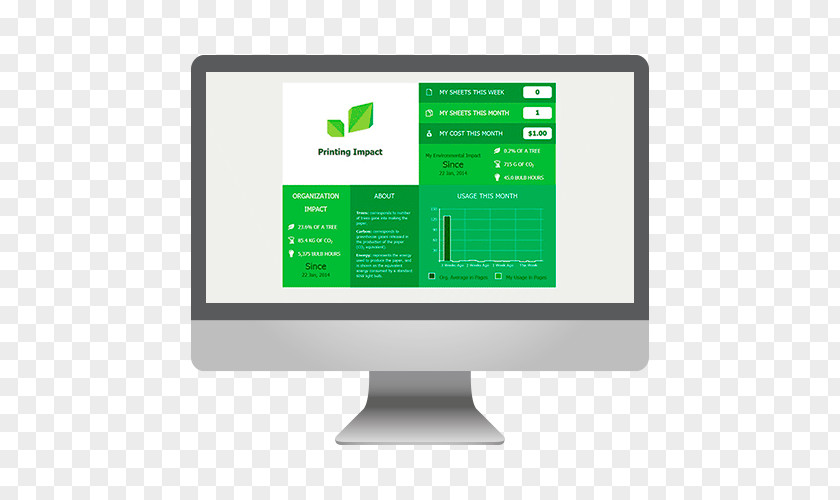 Design Computer Monitors Display Advertising Font PNG